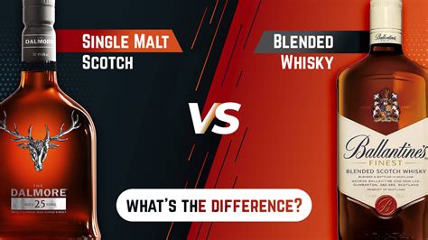 single malt vs. double malt scotch vs. blended scotch